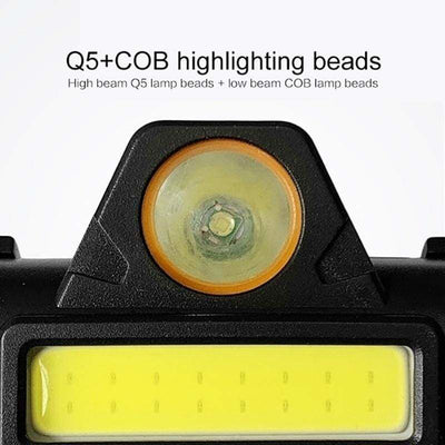 LED Headlamp Magnetic USB Rechargeable Headlight